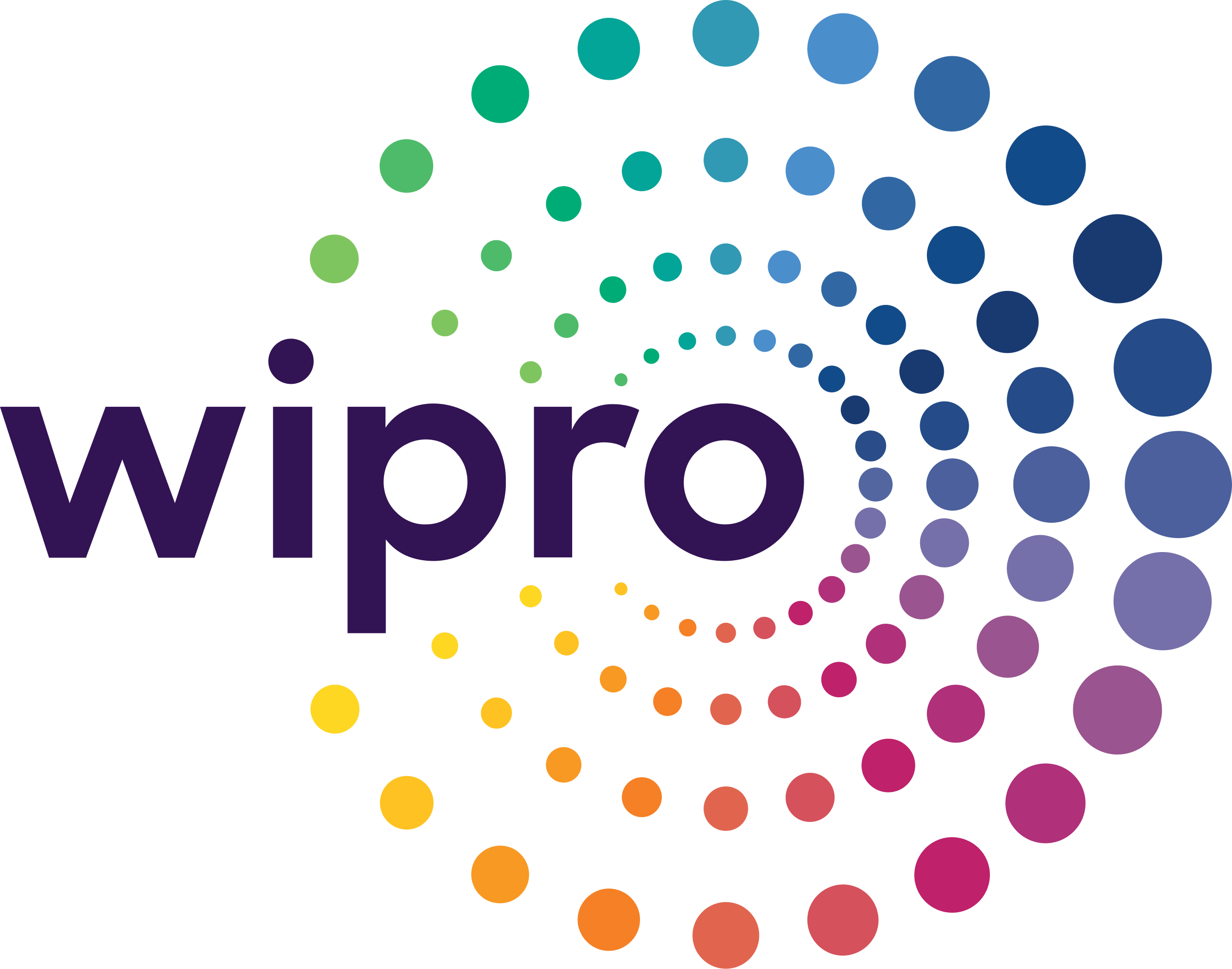 WIPRO